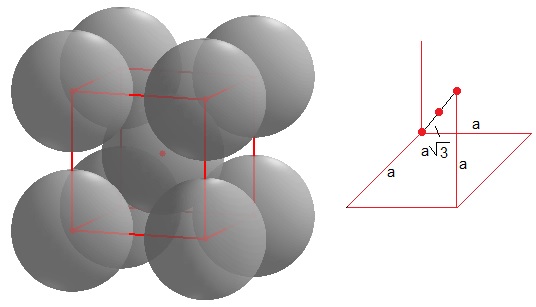 La estructura 3D de la cota de malla invierte el efecto Hall