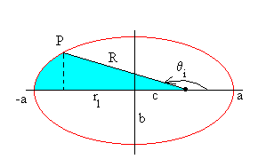 coriolis3.gif (2291 bytes)