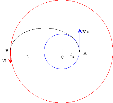 Kepler33.gif (3543 bytes)