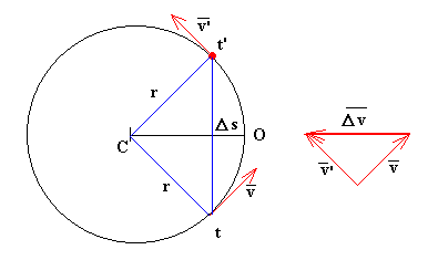 circular_2.gif (2190 bytes)