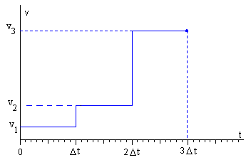 discreto5.gif (2317 bytes)