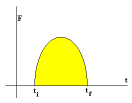 choques10.gif (1115 bytes)