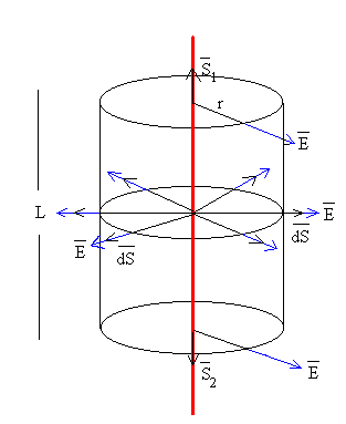 lineaCargada1.gif (4179 bytes)