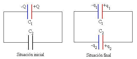 puedes conectar dos condensadores en paralelo