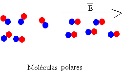 dielectrico2.gif (1952 bytes)