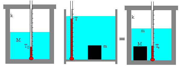 calor_3.gif (8083 bytes)