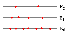 boltzmann_1.gif (1460 bytes)