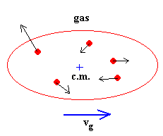 gas_9.gif (1964 bytes)