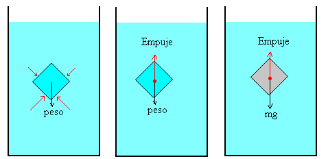 arquimedes_1.gif (4544 bytes)