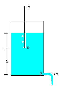 bernoulli_6.gif (3213 bytes)