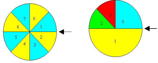 FIG17_01.gif (3531 bytes)