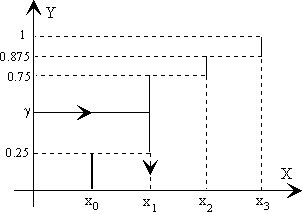 FIG17_02.gif (2353 bytes)