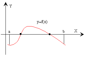 FIG14_04.gif (1938 bytes)