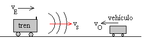 doppler3.gif (1807 bytes)