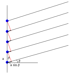 variasFuentes.gif (2847 bytes)