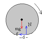 rueda2.gif (1730 bytes)