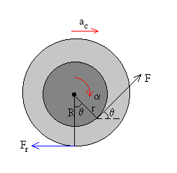 rodar4.gif (2647 bytes)