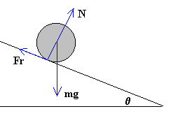 rodar1.gif (1171 bytes)