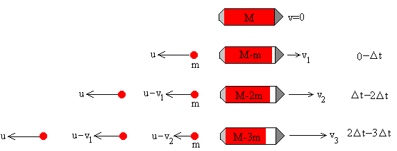 discreto1.gif (3385 bytes)