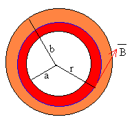 ampere7.gif (2666 bytes)