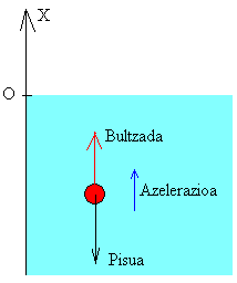 arquimedes_5.gif (2541 bytes)