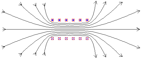 solenoide.gif (3721 bytes)