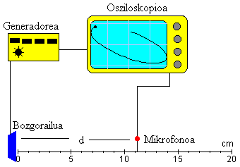 vel_sonido2.gif (3731 bytes)