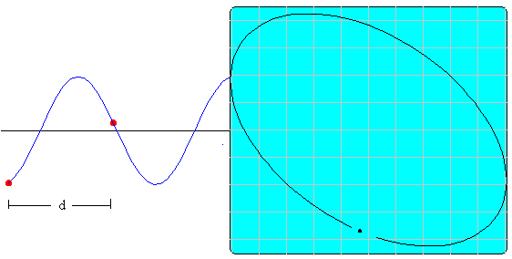 vel_sonido4.gif (6076 bytes)