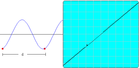 vel_sonido5.gif (5805 bytes)