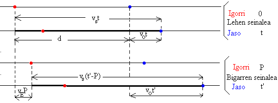 Doppler2.gif (3391 bytes)