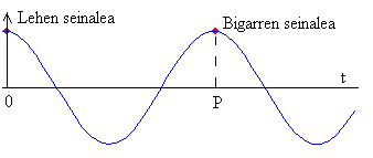 Doppler5.gif (2203 bytes)