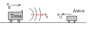 doppler3.gif (1807 bytes)