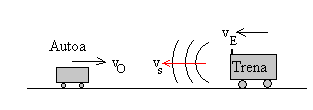 doppler4.gif (1830 bytes)