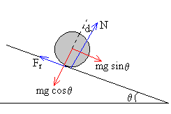 rodando1.gif (2155 bytes)