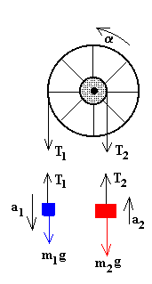 rotaci31.gif (2061 bytes)