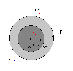 rodar4.gif (2647 bytes)