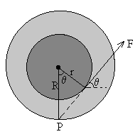 rodar5.gif (2387 bytes)