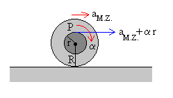 probema2.gif (1980 bytes)