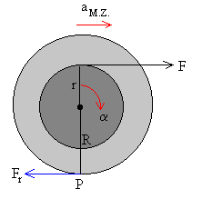 rodar2.gif (2519 bytes)