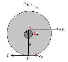 rodar5.gif (2332 bytes)