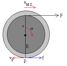 rodar6.gif (2622 bytes)