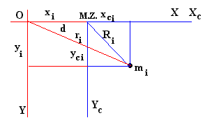 solido2.gif (1778 bytes)