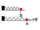 torsion3.gif (623 bytes)