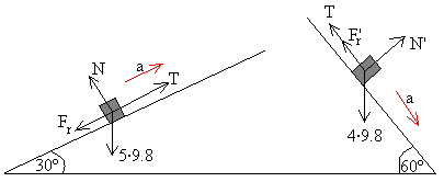 ejercicios resueltos plano inclinado 4 eso