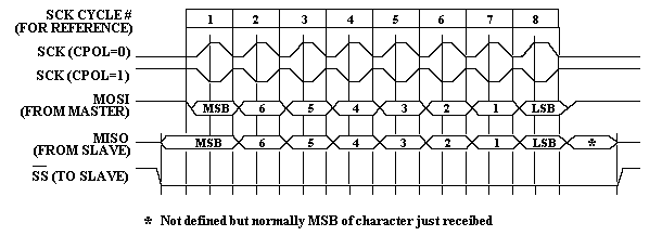 Modos_datosA.gif (399430 bytes)