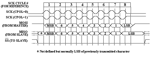 Modos_datosB.gif (414102 bytes)