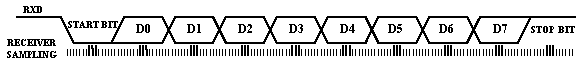Ejem_recep_dat.gif (124446 bytes)