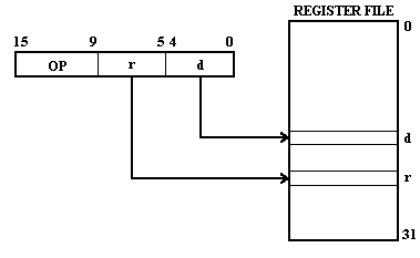 Dir_directo.gif (1767 bytes)