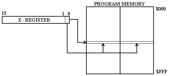 constante_LPM.gif (2623 bytes)