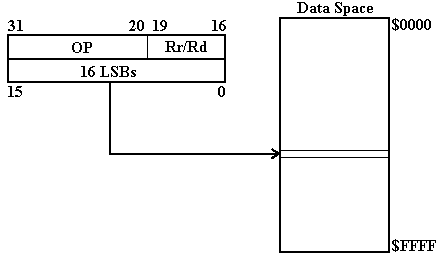 dato_directo.gif (2210 bytes)